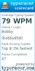 Scorecard for user bobby858