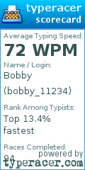 Scorecard for user bobby_11234