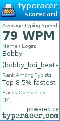 Scorecard for user bobby_boi_beats_bots