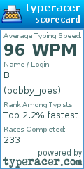 Scorecard for user bobby_joes