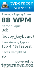 Scorecard for user bobby_keyboard