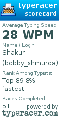 Scorecard for user bobby_shmurda