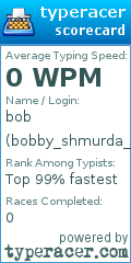 Scorecard for user bobby_shmurda_