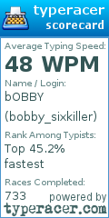 Scorecard for user bobby_sixkiller