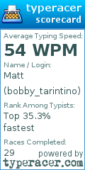 Scorecard for user bobby_tarintino