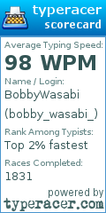 Scorecard for user bobby_wasabi_