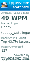 Scorecard for user bobby_watulingas