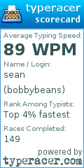 Scorecard for user bobbybeans