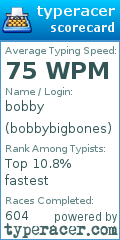 Scorecard for user bobbybigbones