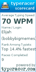 Scorecard for user bobbybigmemes