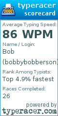 Scorecard for user bobbybobberson