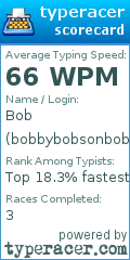 Scorecard for user bobbybobsonbob