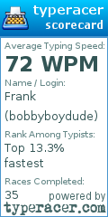Scorecard for user bobbyboydude
