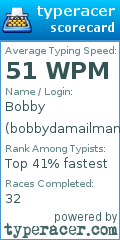 Scorecard for user bobbydamailman