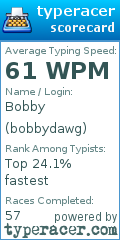 Scorecard for user bobbydawg