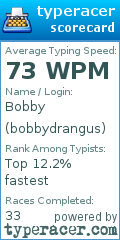 Scorecard for user bobbydrangus