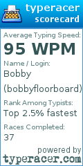 Scorecard for user bobbyfloorboard