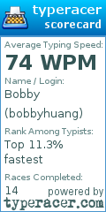 Scorecard for user bobbyhuang