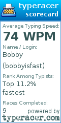 Scorecard for user bobbyisfast