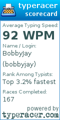 Scorecard for user bobbyjay