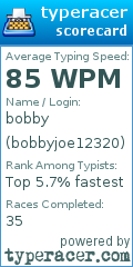 Scorecard for user bobbyjoe12320