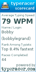 Scorecard for user bobbylegrand