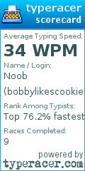 Scorecard for user bobbylikescookies