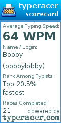 Scorecard for user bobbylobby