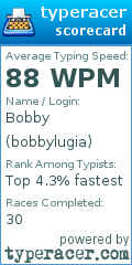 Scorecard for user bobbylugia