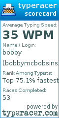 Scorecard for user bobbymcbobsins