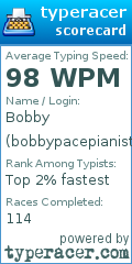 Scorecard for user bobbypacepianist