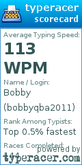 Scorecard for user bobbyqba2011