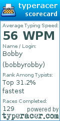 Scorecard for user bobbyrobby