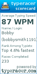 Scorecard for user bobbysmith1191