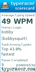 Scorecard for user bobbysquirt