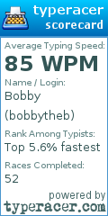 Scorecard for user bobbytheb