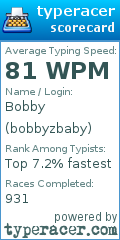 Scorecard for user bobbyzbaby