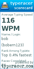 Scorecard for user bobern123