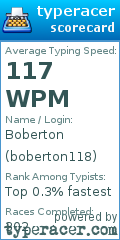 Scorecard for user boberton118