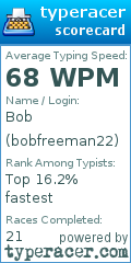 Scorecard for user bobfreeman22