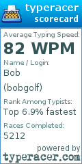Scorecard for user bobgolf