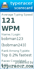 Scorecard for user bobman243