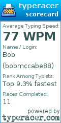 Scorecard for user bobmccabe88