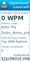Scorecard for user bobo_skinny_pig