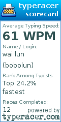 Scorecard for user bobolun