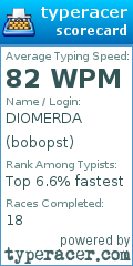 Scorecard for user bobopst