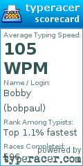 Scorecard for user bobpaul