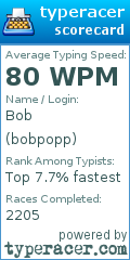 Scorecard for user bobpopp