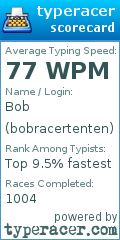 Scorecard for user bobracertenten