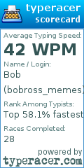 Scorecard for user bobross_memes